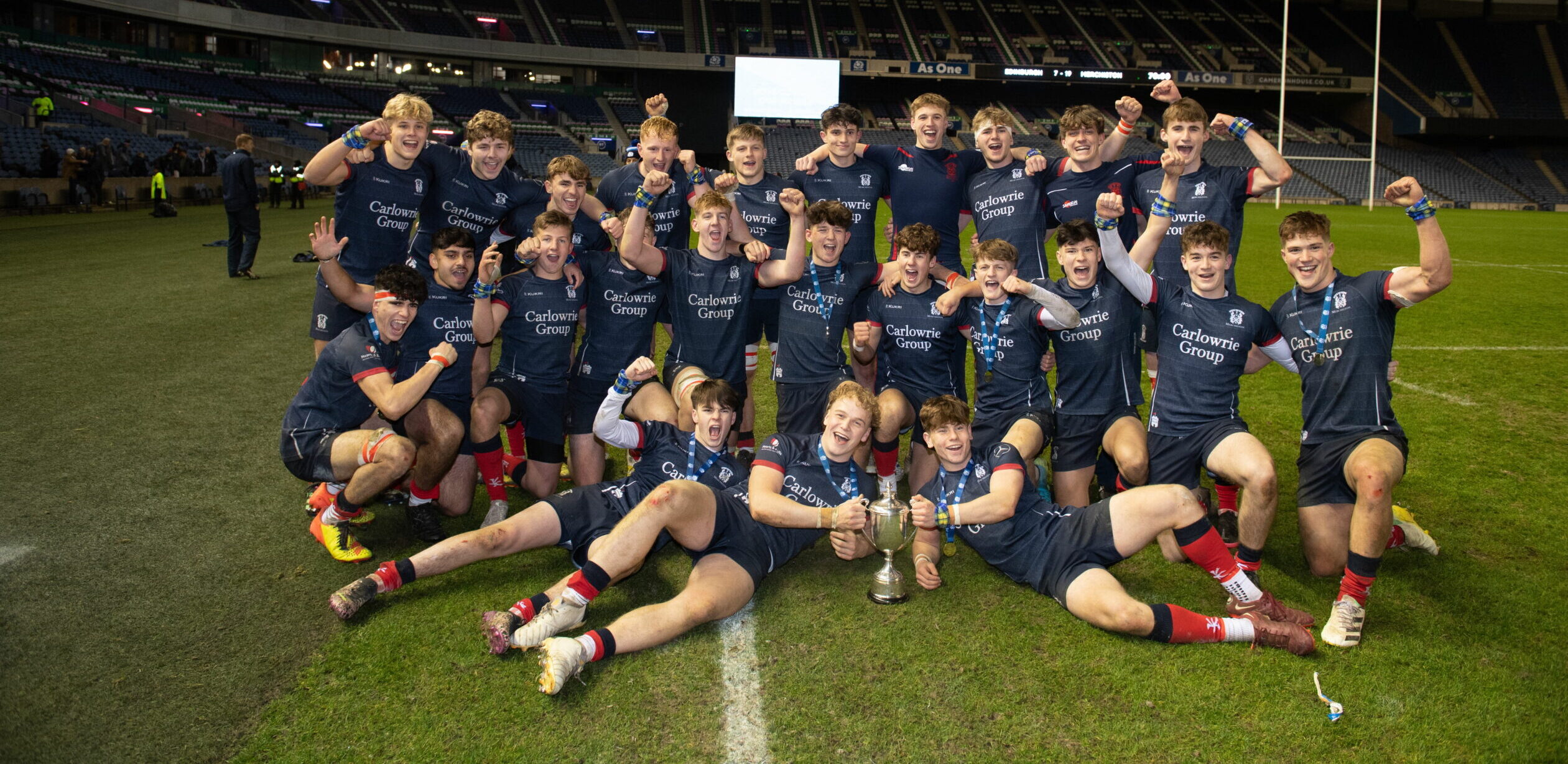 National Schools Finals 2023 Preview Scottish Rugby