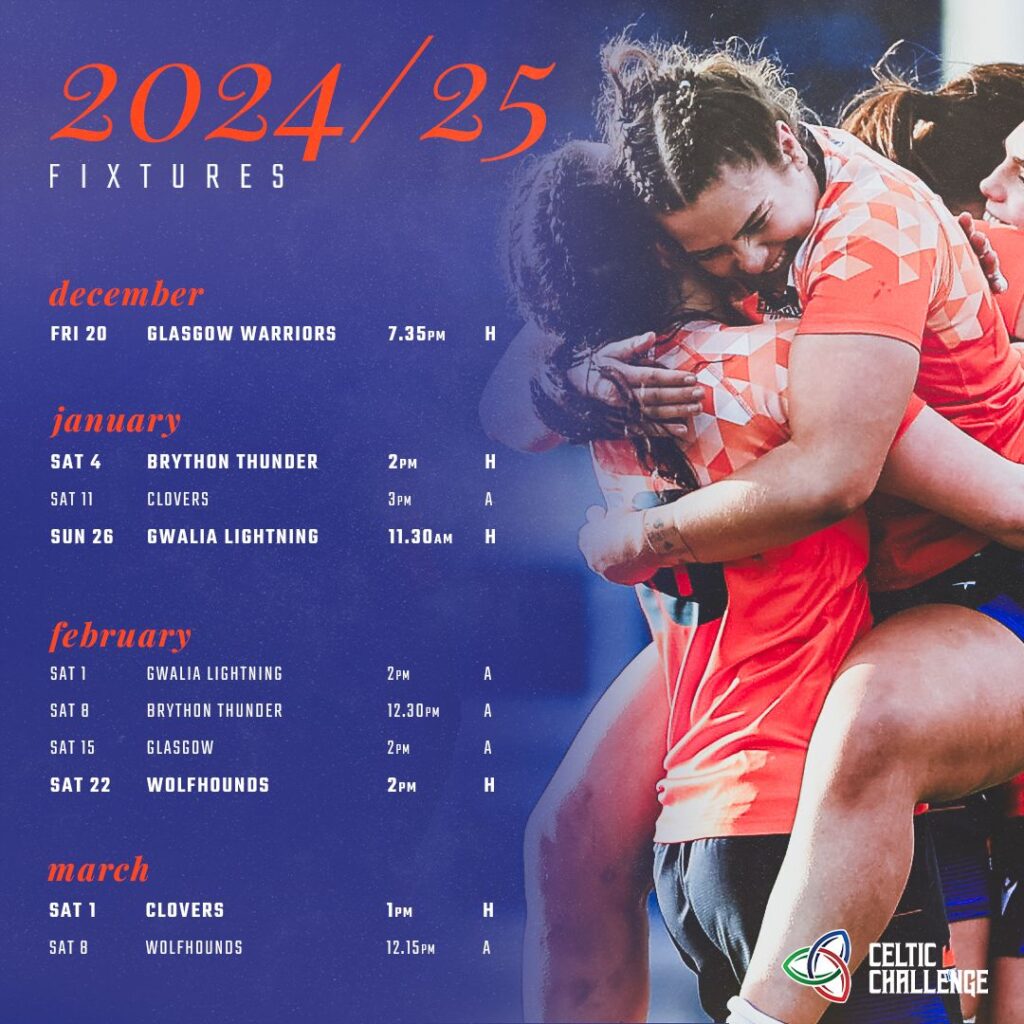 Celtic Challenge 2024/25 Scottish Rugby