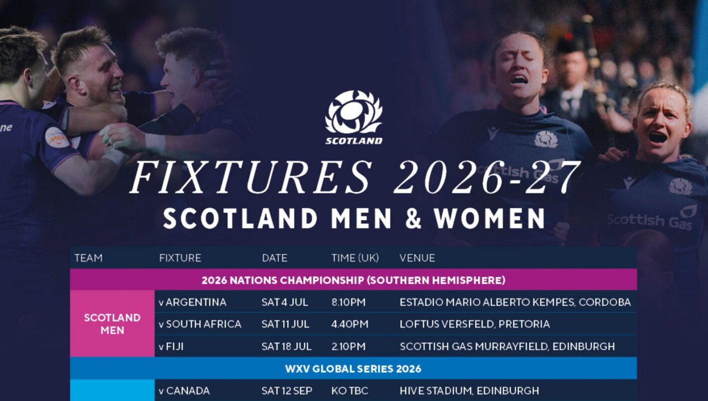 6 Nations 2027 Schedule
