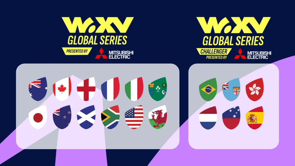 How to Watch the Vodafone Scotland WXV Series: TV & Live Stream Guide