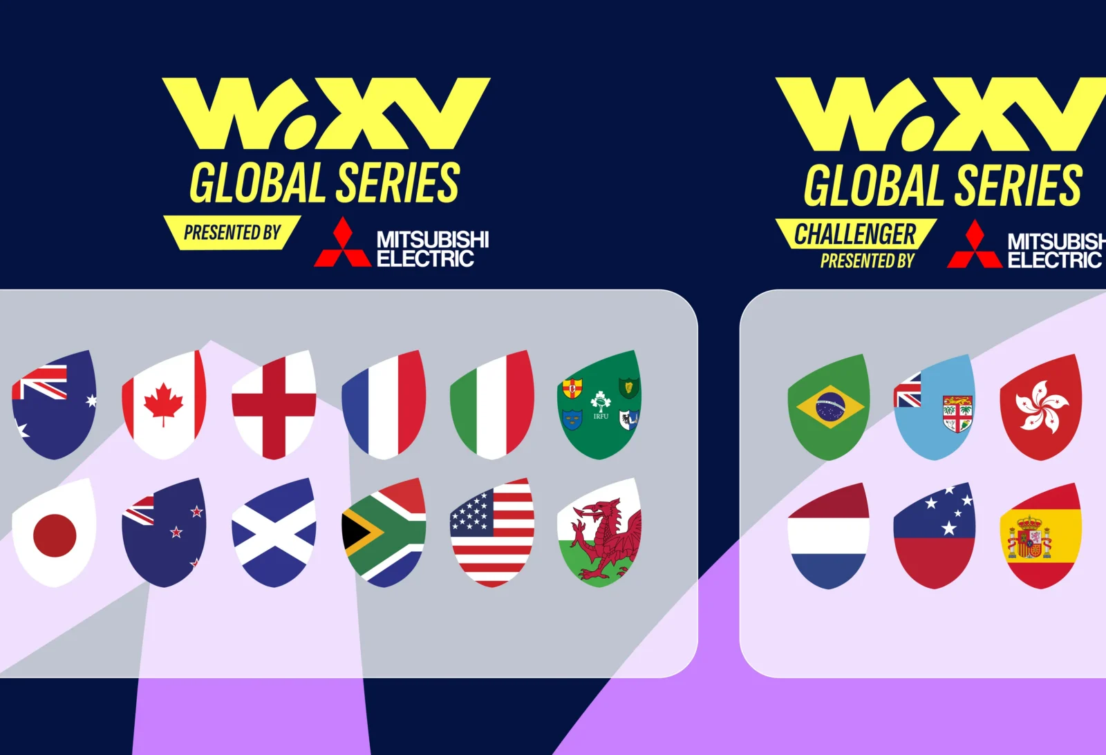 How to Watch the Vodafone Scotland WXV Series: TV & Live Stream Guide